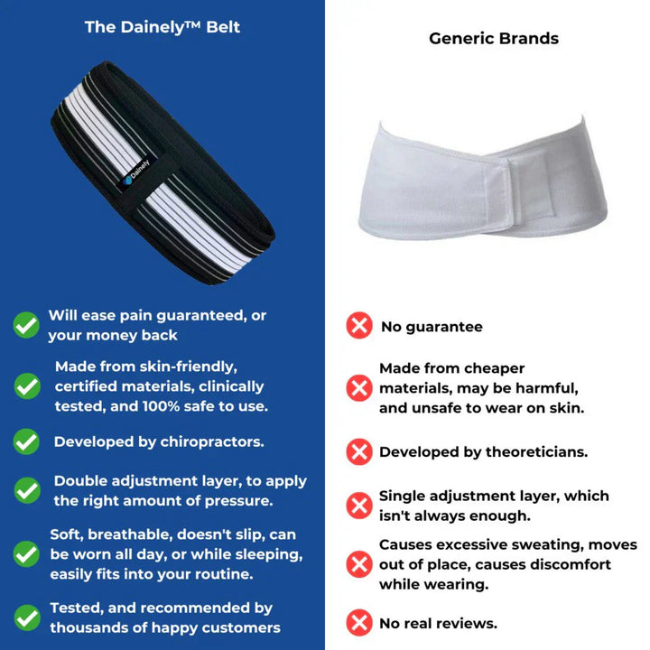Daily wear sciatica belt. Unisex lower back, hip & SI joint support for chronic pain relief.