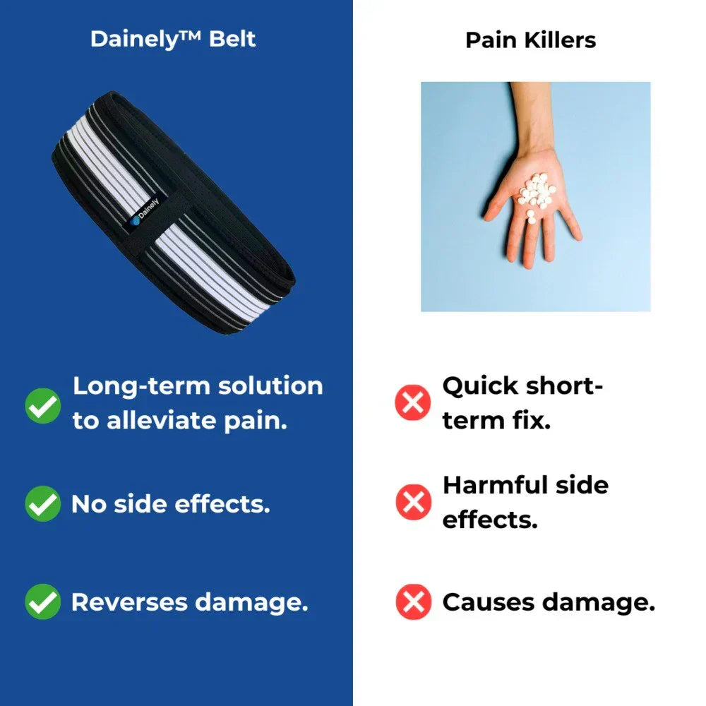 Unisex lumbar support belt for sciatica. Hip & SI joint comfort, pain relief & wellness.
