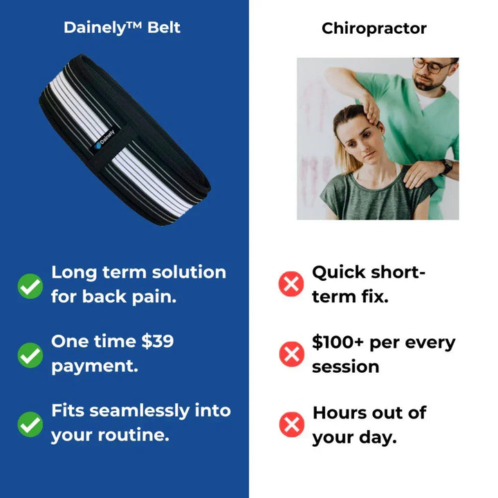 Sciatica pain relief compression belt. Unisex lower back, hip & SI joint comfort & support.