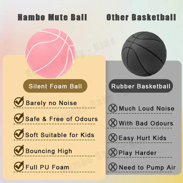 Indoor silent basketball. Quiet training ball for dribbling practice. Soft foam, apartment-friendly.