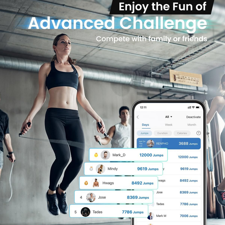 Smart fitness jump rope, adjustable, tangle-free, with app tracking for intense cardio & effective workouts.