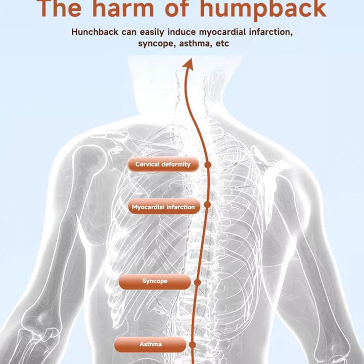 Person demonstrating the PosturePerfect smart posture trainer, ensuring healthy back alignment & wellness.