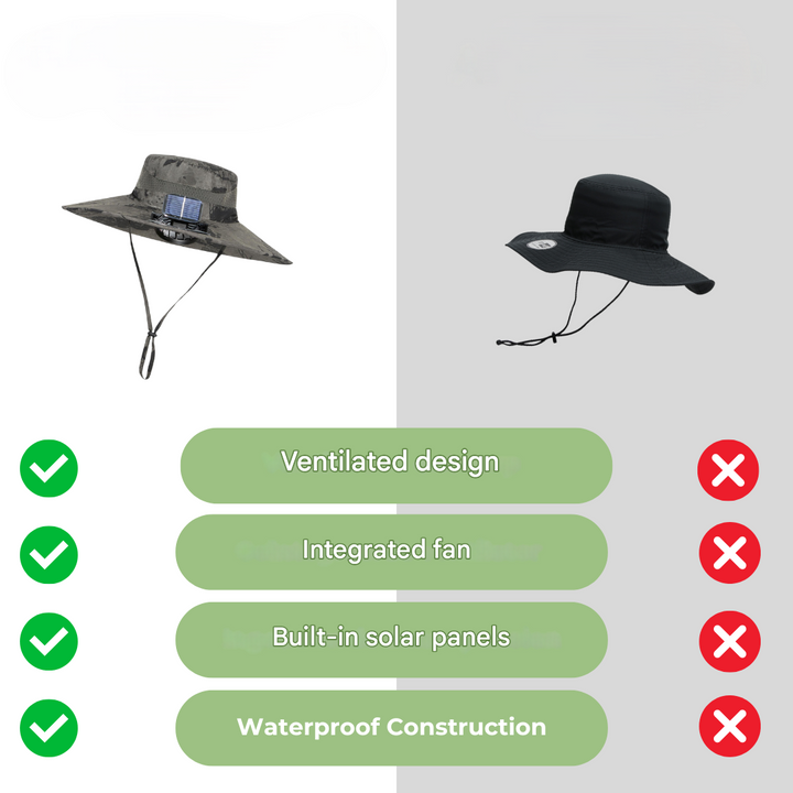 Wide-brim sun hat with UV protection and a solar-powered fan. Ideal for sunny outdoor days.