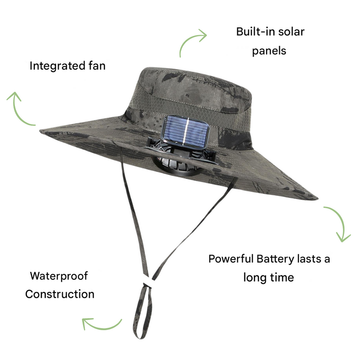 Breathable solar fan sun hat ensures comfort & UV protection for all-day outdoor wear.