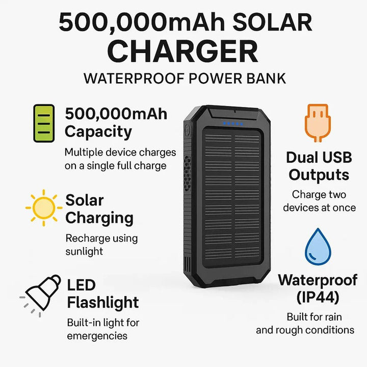 Charging phone with a waterproof solar power bank outdoors, essential camping gear.