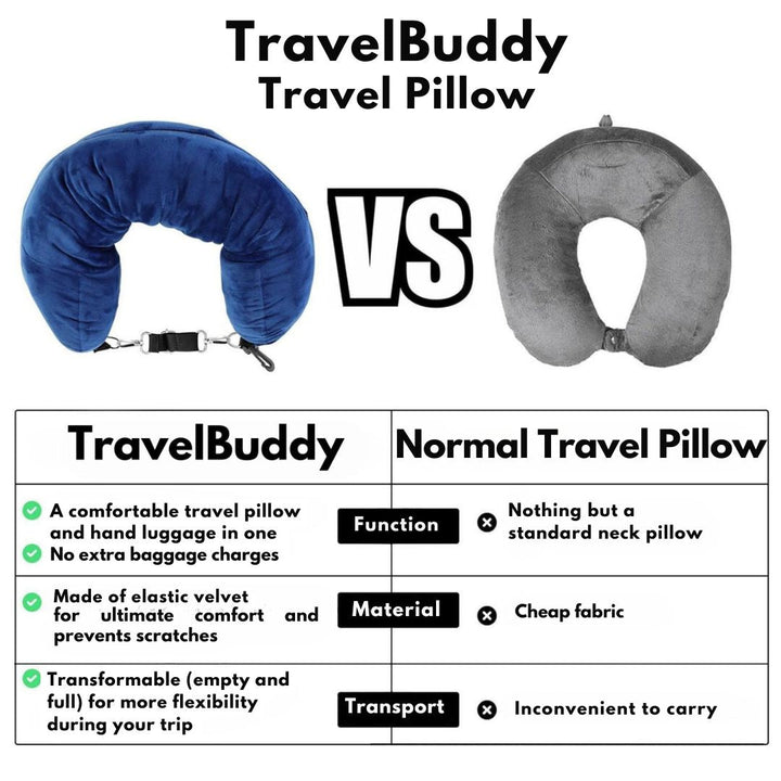 Portable travel pillow with secret storage for clothes. Compact neck support, ideal travel gear & packing essential.