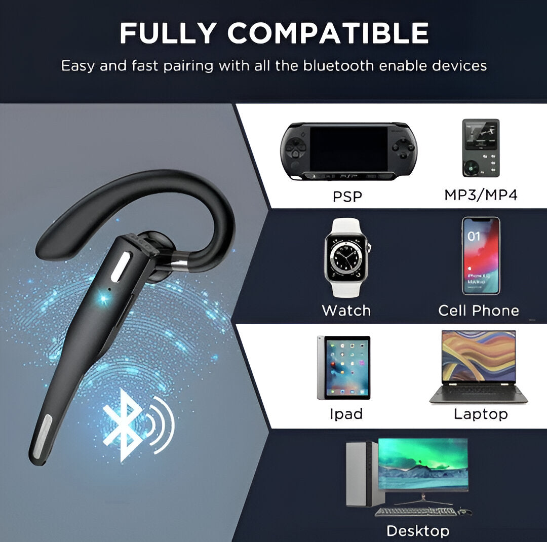 Long battery life wireless earpiece for truckers, a Bluetooth 5.1 headset with noise cancellation.