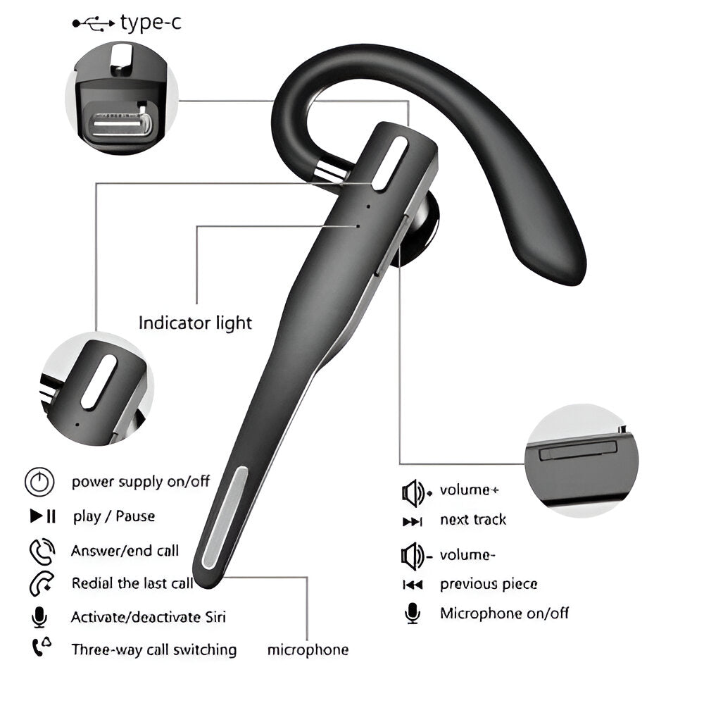 Ergonomic design wireless Bluetooth 5.1 earpiece, a noise cancelling headset for hands-free use.