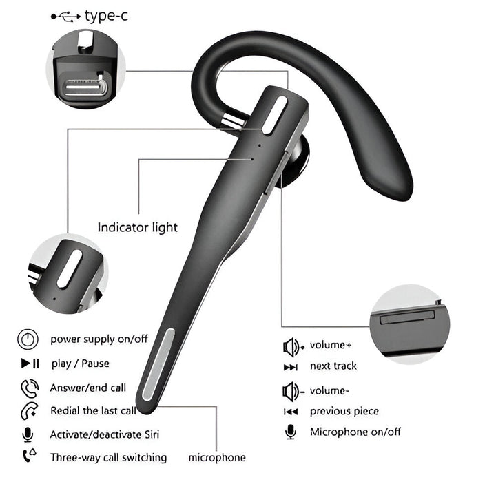 Ergonomic design wireless Bluetooth 5.1 earpiece, a noise cancelling headset for hands-free use.