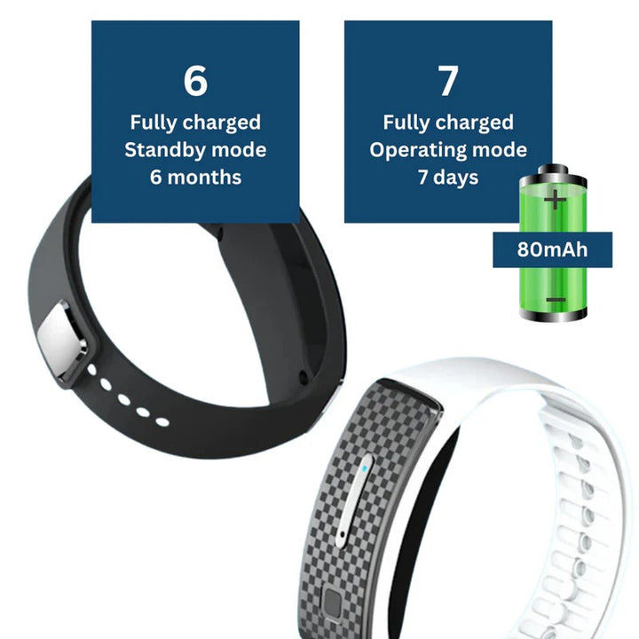 Rechargeable ultrasonic mosquito repellent bracelet. Long-lasting, chemical-free bug protection for outdoor gear.