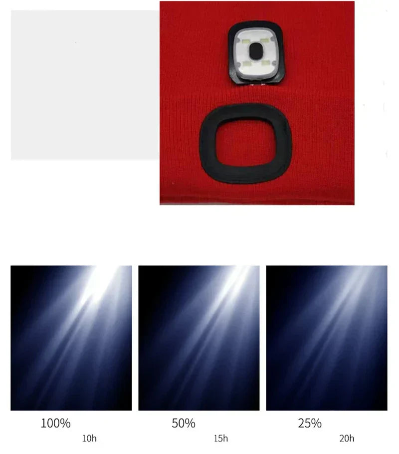 Bright LED beanie hat for ultimate visibility, a warm knitted winter accessory for outdoor adventures.