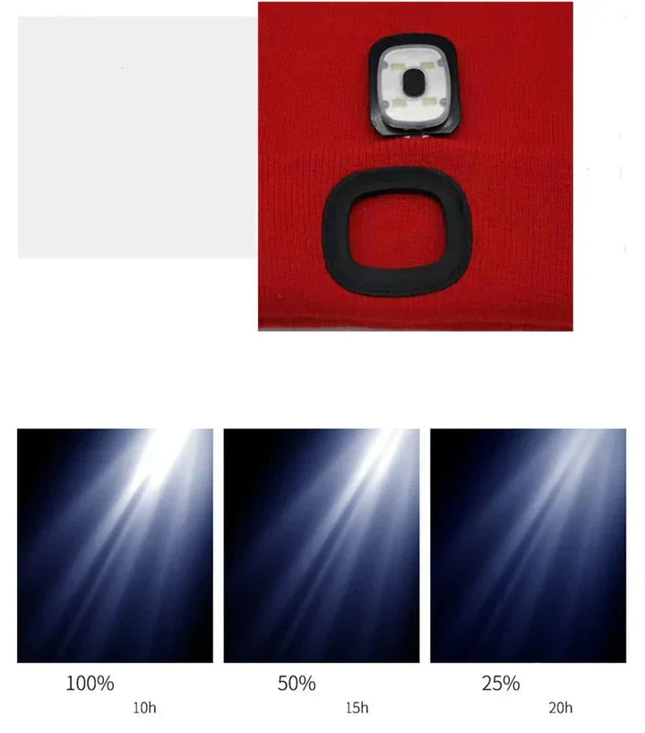 Bright LED beanie hat for ultimate visibility, a warm knitted winter accessory for outdoor adventures.