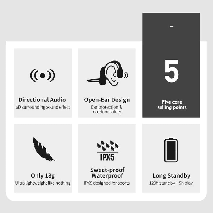 Durable waterproof bone conduction headphones, Bluetooth stereo, ideal for extreme sports.