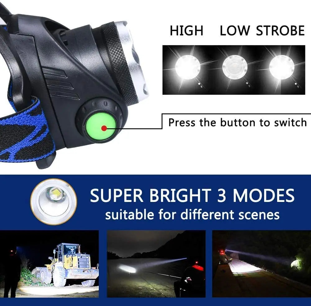 Bright LED headlamp for camping, hiking, and outdoor use, waterproof and durable, with zoom
