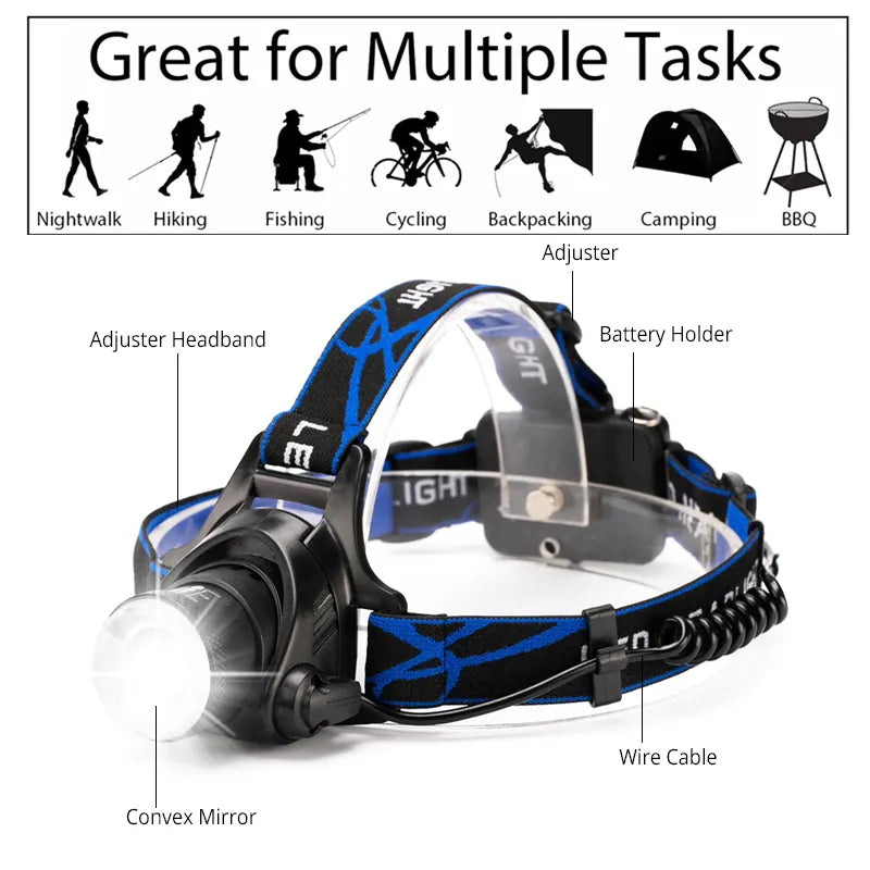 Rechargeable waterproof headlamp with LED light and zoom, essential gear for any outdoor enthusiast