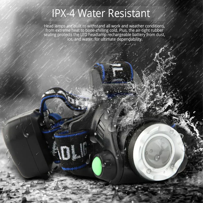 Hands-free LED headlamp, waterproof and zoomable, providing reliable illumination for camping