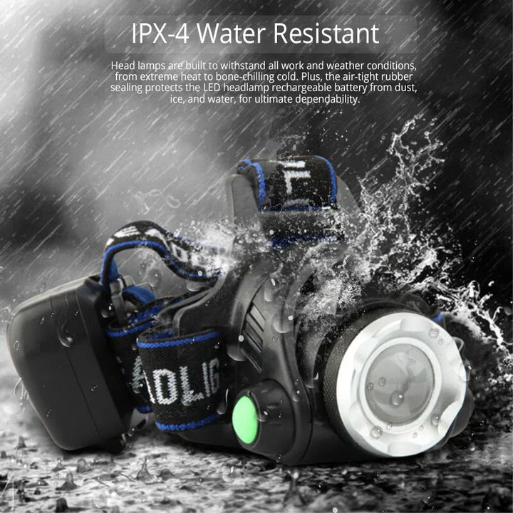 Hands-free LED headlamp, waterproof and zoomable, providing reliable illumination for camping