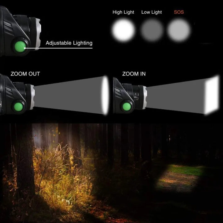 Portable headlamp for garden or camping, LED illumination, waterproof and zoomable for clarity