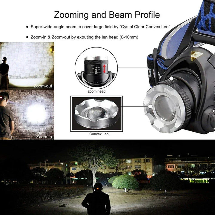 Adjustable LED headlamp, waterproof, zoomable beam for versatile camping and hiking illumination
