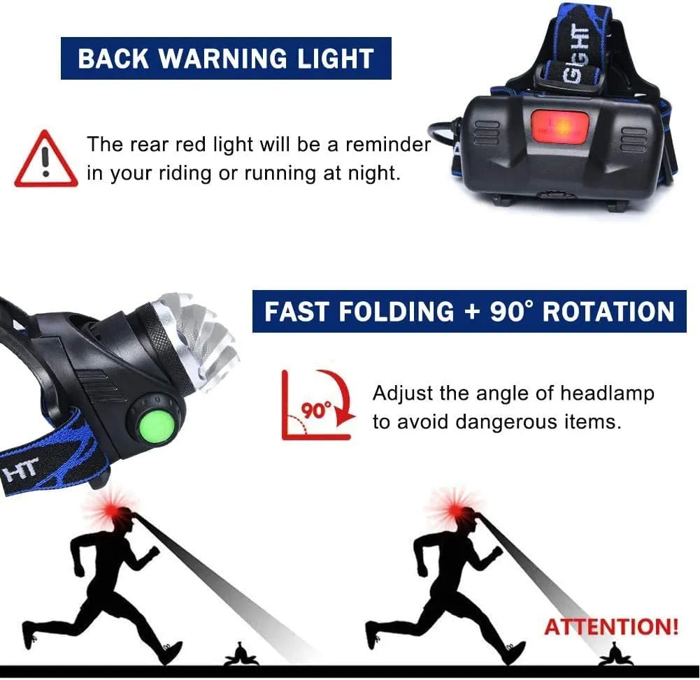 Unisex waterproof LED headlamp, rechargeable, featuring strong illumination and zoom capability
