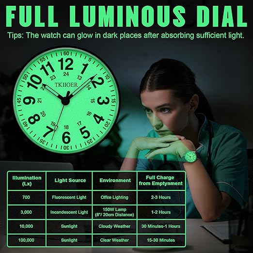 Waterproof nurse watch, luminous Arabic numerals, silicone band, ideal for professional healthcare use.