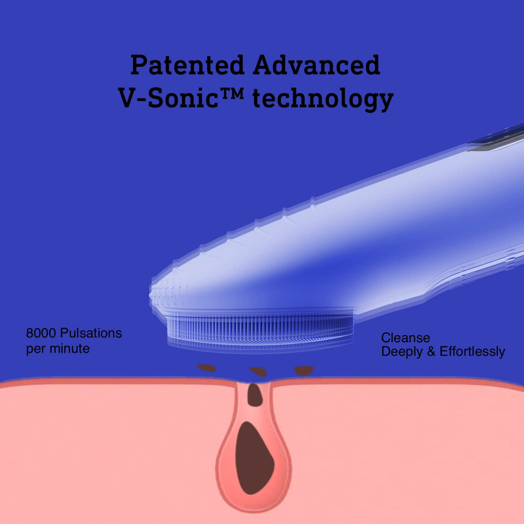 Diagram illustrating how the waterproof rechargeable facial cleansing brush deeply cleanses pores and exfoliates.