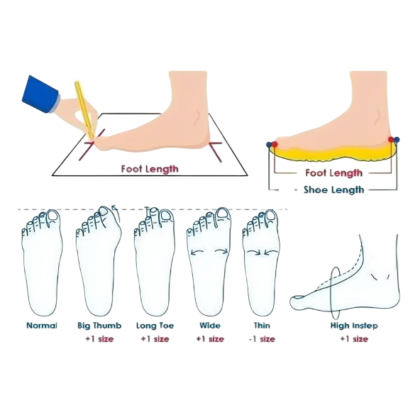 Orthopedic unisex diabetic shoes, wide fit for swollen feet. Promotes foot health, comfort & pain relief.