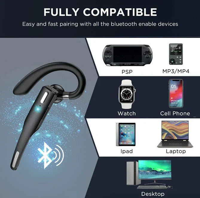 Wireless Bluetooth 5.1 trucker headphone for superior sound. Noise cancelling, dual mic ensures crystal clear calls.