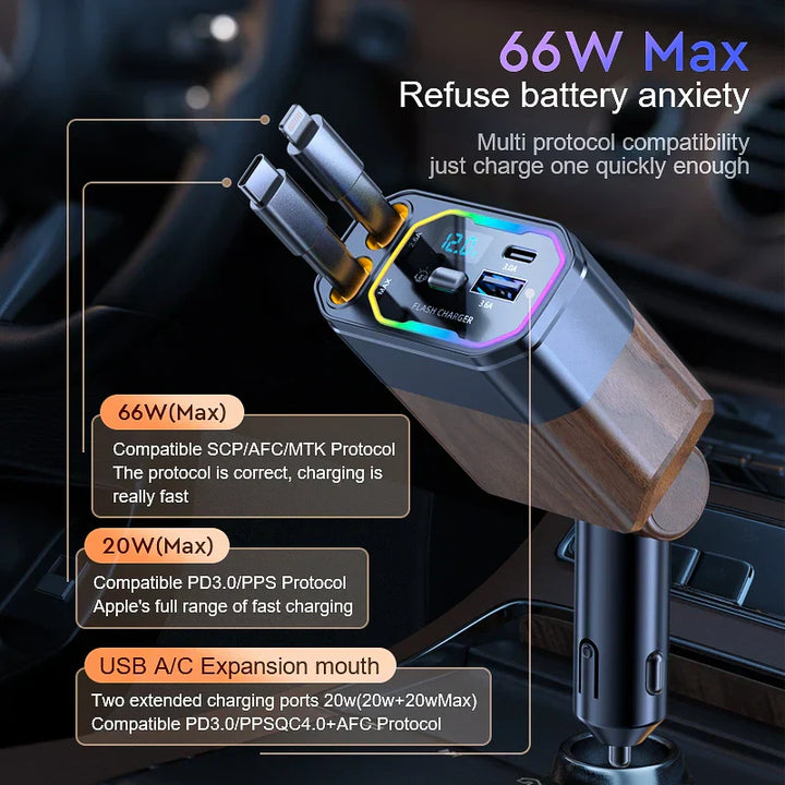 Compact 120W car phone charger with retractable cable and USB-C for travel
