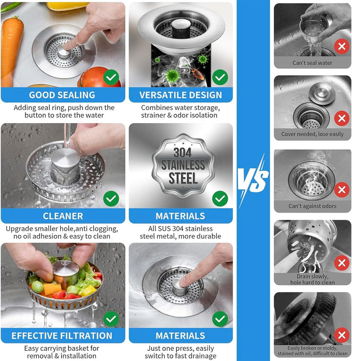 Keep your kitchen sink clog-free with this universal drain protector and waste filter. Home improvement tool.