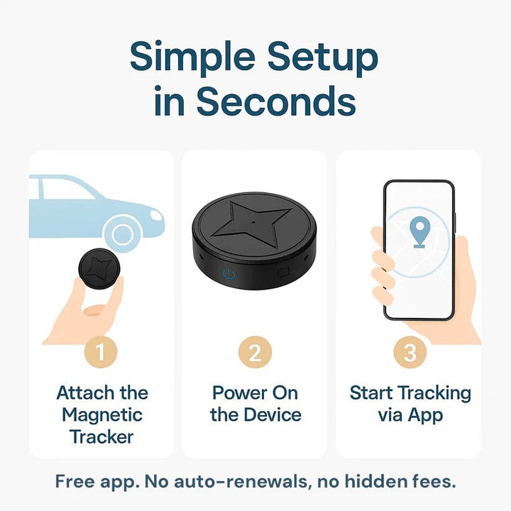 Discreet universal GPS tracker, magnetic and 4G for reliable vehicle tracking.