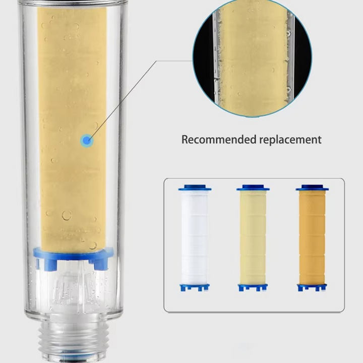 Easy-install universal shower filter cartridge for hard water & chlorine removal.