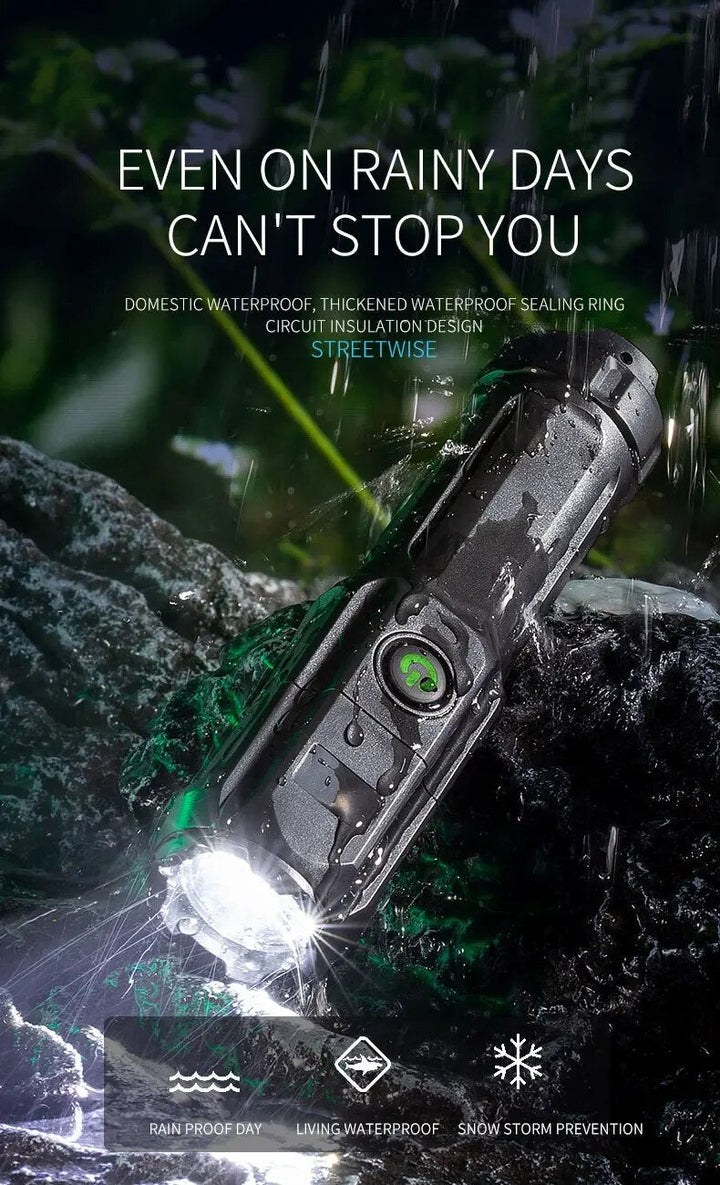 Hands-on view of the universal USB rechargeable LED torch with adjustable zoom.