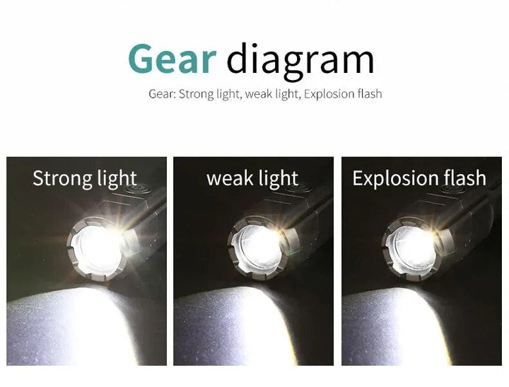Portable LED camping flashlight with zoom, easy USB recharge for all your adventures.