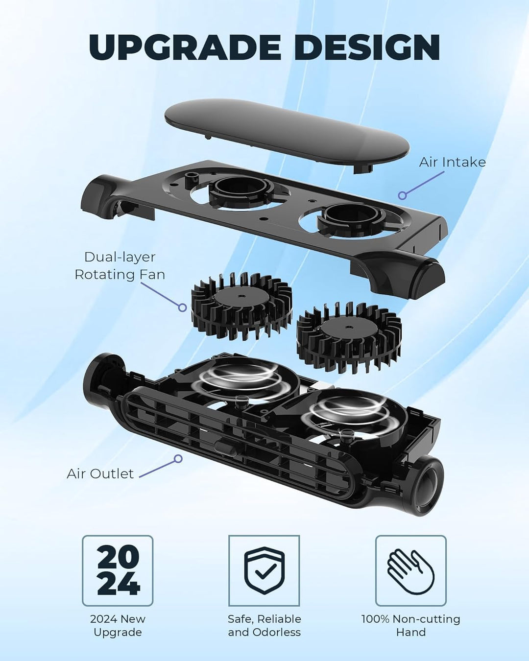 Vehicle cooling fan, USB powered, easily mounts to headrest for optimal airflow