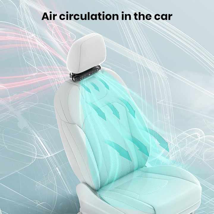 Dual USB car fans with headrest mount, 1+1 FREE deal, for vehicle air circulation