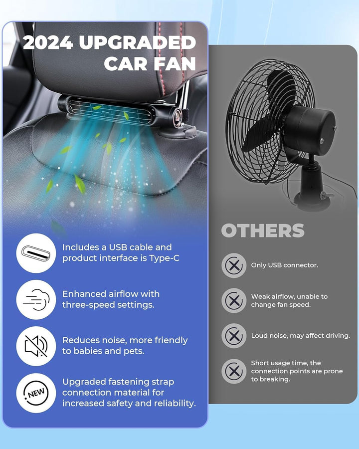 Efficient USB car fan, mounts on headrest, offers portable cooling in vehicles