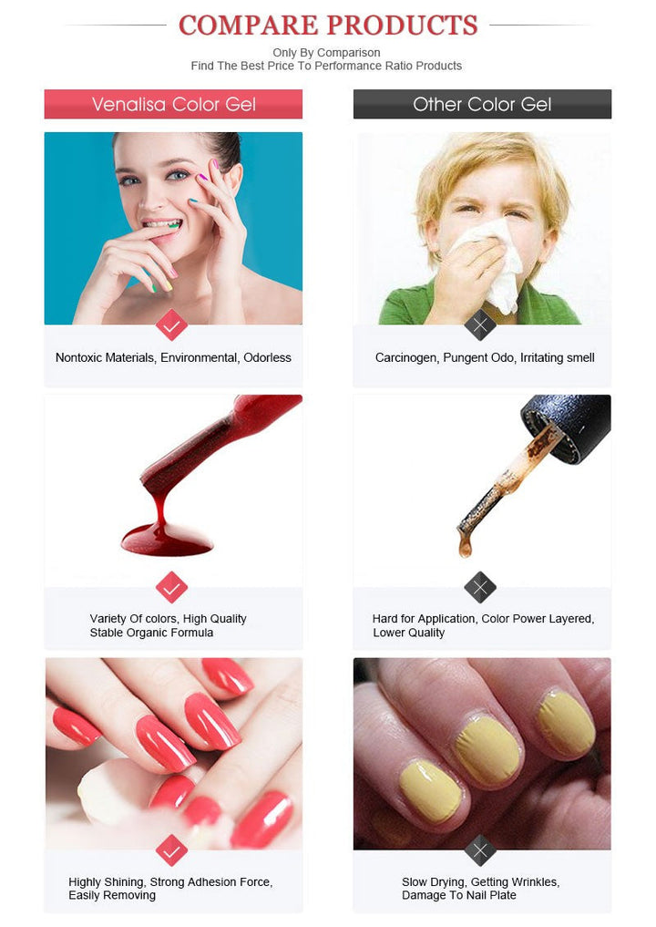 Premium 12ml UV LED gel polish, professional long-lasting manicure