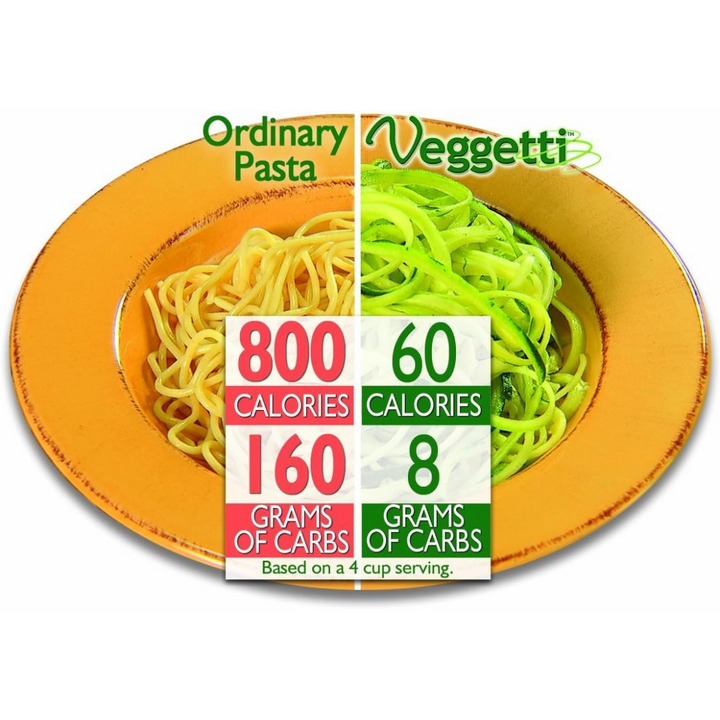 Effortlessly make healthy low-carb vegetable pasta & zoodles with the convenient kitchen spiral slicer tool.