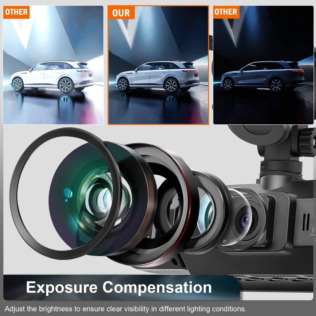 Crystal clear night vision wireless car dash cam. Front & rear recording for enhanced safety.