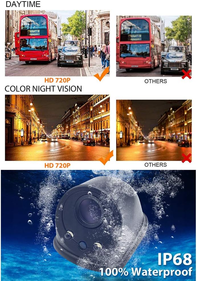 Compact wireless car camera with night vision for easy parking