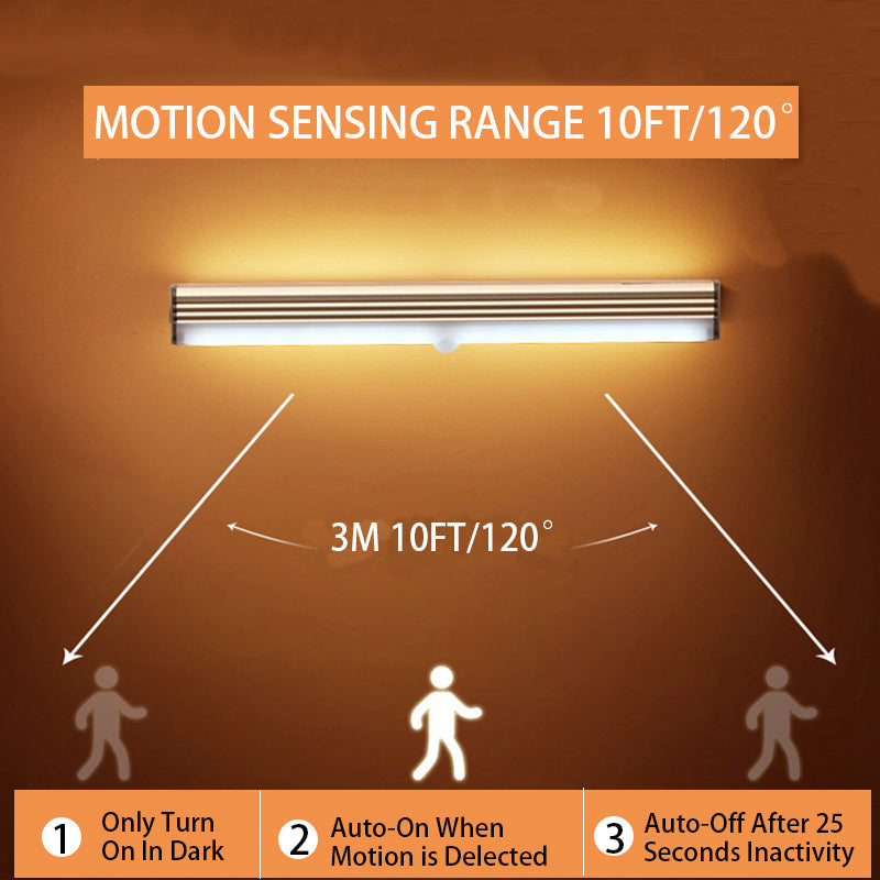 Motion sensor LED night light mounted on a wall, providing safe, energy-efficient lighting for stairs & hallways.