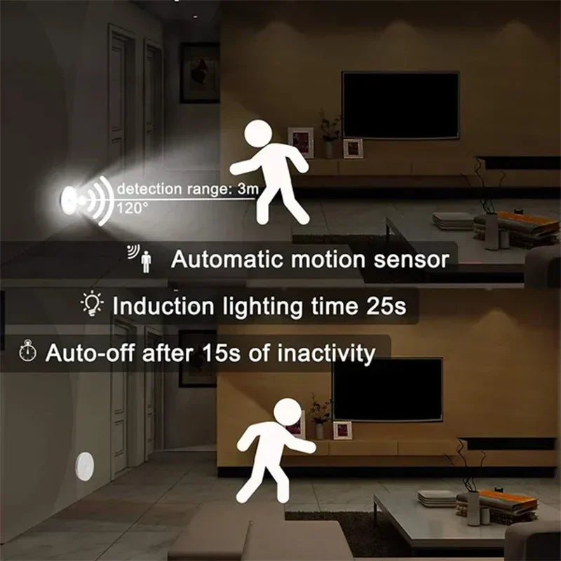 Easy-install wireless LED motion sensor night light for automatic illumination of stairs, hallways & dark spaces.