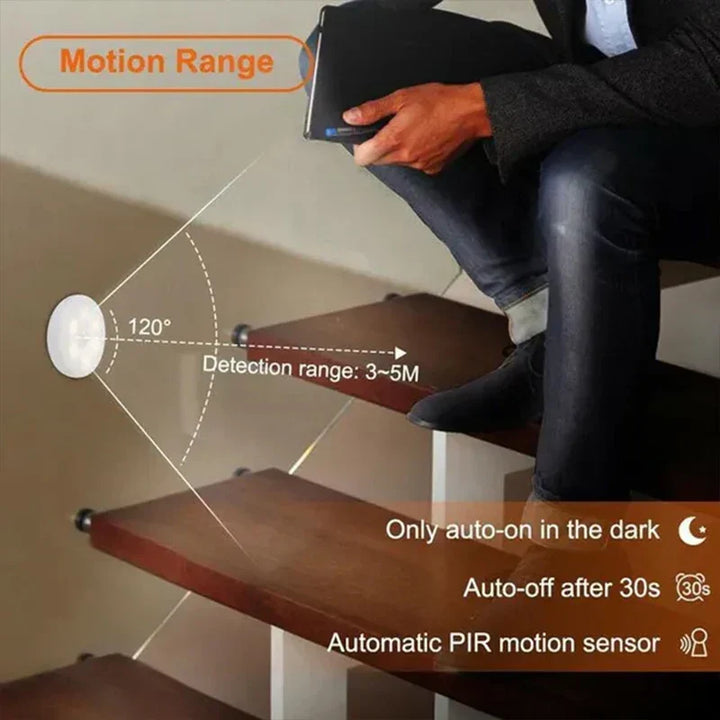 Enhance home safety with a wireless motion sensor LED night light, providing automatic stair & hallway illumination.