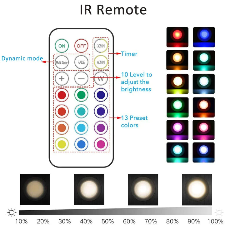 Stick-on wireless RGB LED lights, ideal for bedroom mood lighting & under cabinet accents.