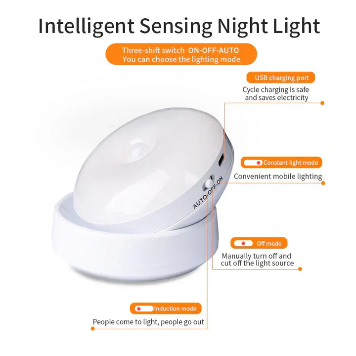 Automatic LED closet light, wireless motion sensor for subtle, energy-saving illumination.