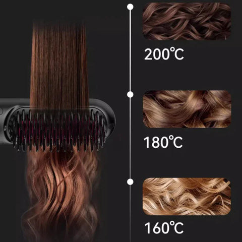 Rechargeable wireless hair straightener with ceramic plates for women. Ideal travel styler for sleek, smooth hair.