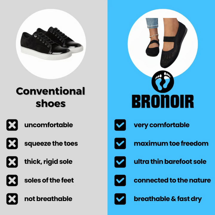Top view of breathable women's barefoot walking shoes, ensuring natural comfort & flexibility.