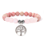 Rose Quartz & Rhodochrosite