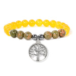 Citrine & Unakite